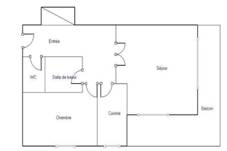 location appartement issy-les-moulineaux 92130