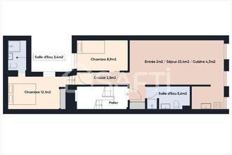 location appartement la-rochelle 17000