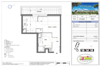 location appartement lattes 34970