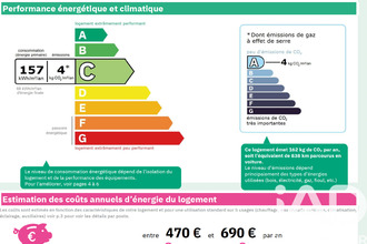 location appartement les-adrets-de-l-esterel 83600