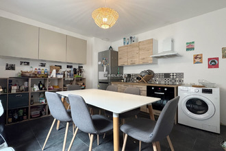 location appartement lille 59000