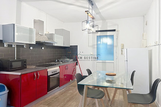 location appartement limoges 87000