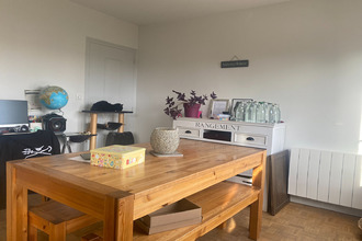 location appartement limoges 87000