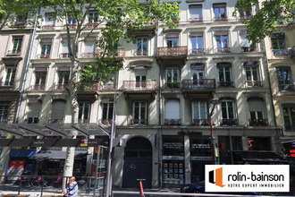 location appartement lyon-2 69002