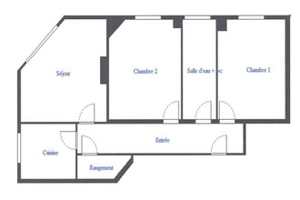 location appartement malakoff 92240