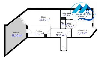 location appartement marseille 13008
