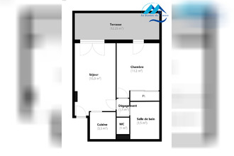 location appartement marseille 13008
