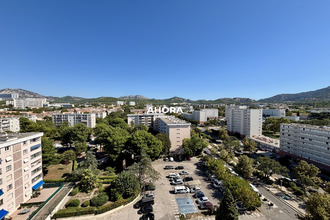 location appartement marseille 13009