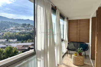 location appartement marseille 13010