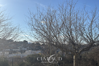 location appartement marseille 13015