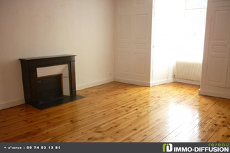 location appartement mende 48000