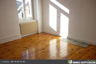 location appartement mende 48000