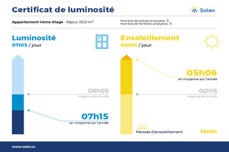 location appartement metz 57000