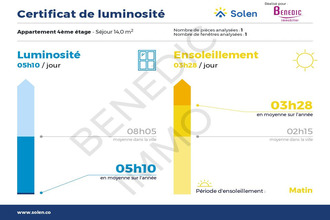 location appartement metz 57000