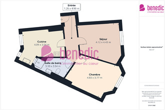 location appartement metz 57000