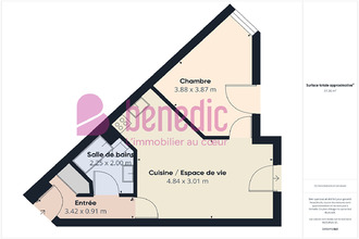 location appartement metz 57070