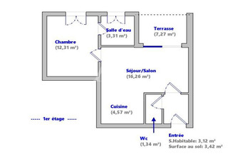 location appartement meze 34140