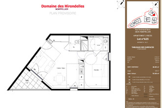 location appartement mtpellier 34000