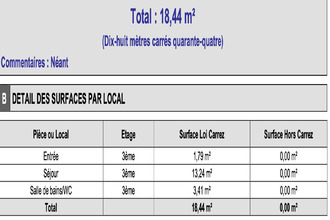 location appartement mtpellier 34070