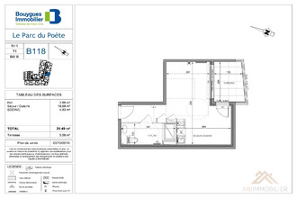 location appartement mtpellier 34070