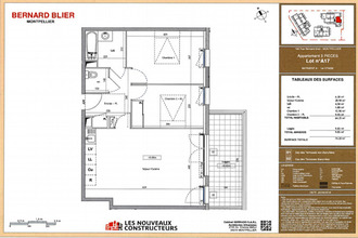 location appartement mtpellier 34070