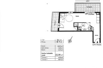 location appartement mtpellier 34080