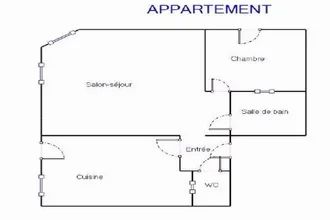 location appartement mtrichard 41400