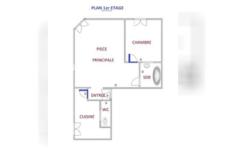 location appartement mtrichard 41400