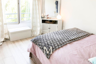 location appartement mtrouge 92120