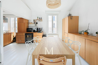 location appartement mtrouge 92120