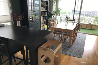 location appartement nantes 44200