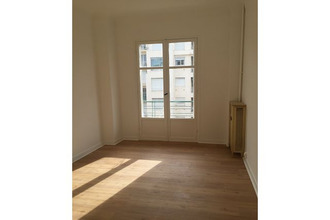 location appartement nice 06000