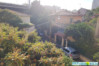 location appartement nice 06000