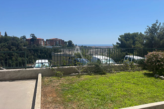 location appartement nice 06000