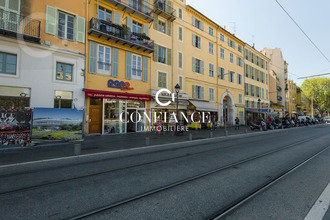 location appartement nice 06000