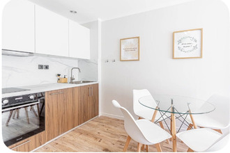 location appartement nice 06000