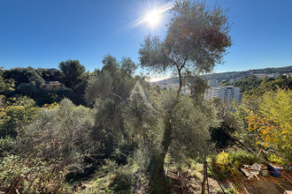 location appartement nice 06100