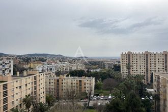 location appartement nice 06100