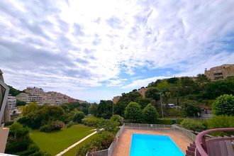 location appartement nice 06200