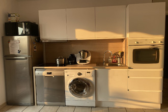 location appartement nice 06200