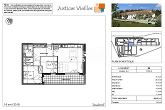 location appartement nimes 30000