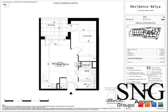 location appartement nimes 30000