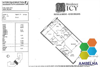 location appartement orleans 45100