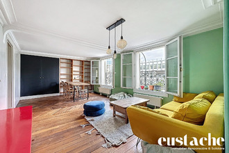 location appartement paris 75005