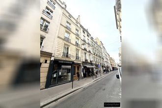 location appartement paris 75006