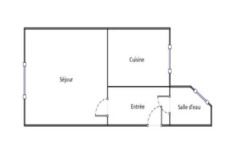 location appartement paris 75015