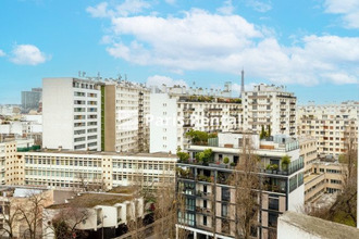 location appartement paris 75015