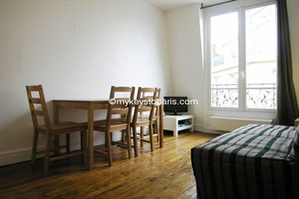 location appartement paris 75015