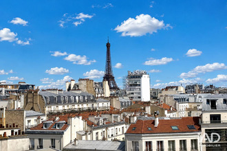 location appartement paris 75015