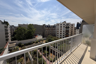 location appartement paris 75015